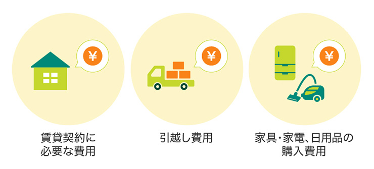 1人暮らしに必要な初期費用とは？