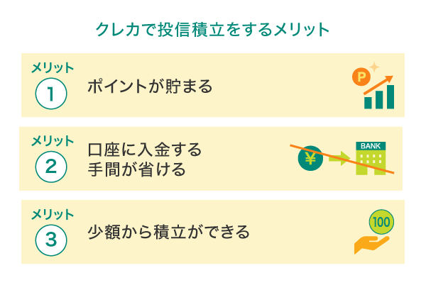 投資信託をクレジットカード決済で購入するメリット