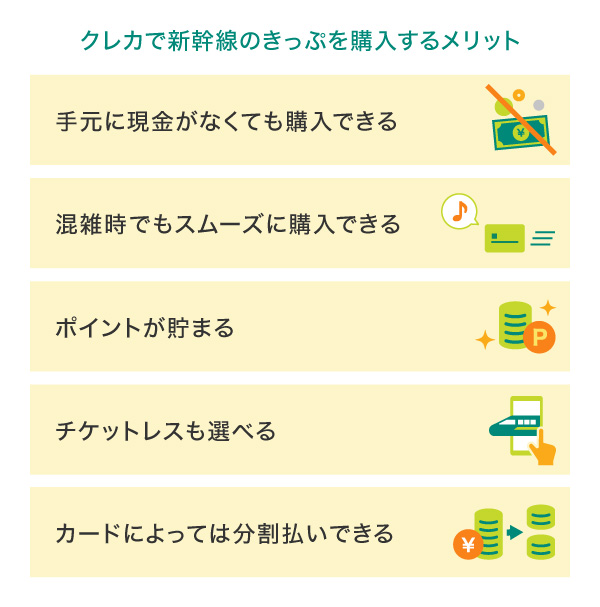 クレジットカードで新幹線のきっぷを購入するメリット
