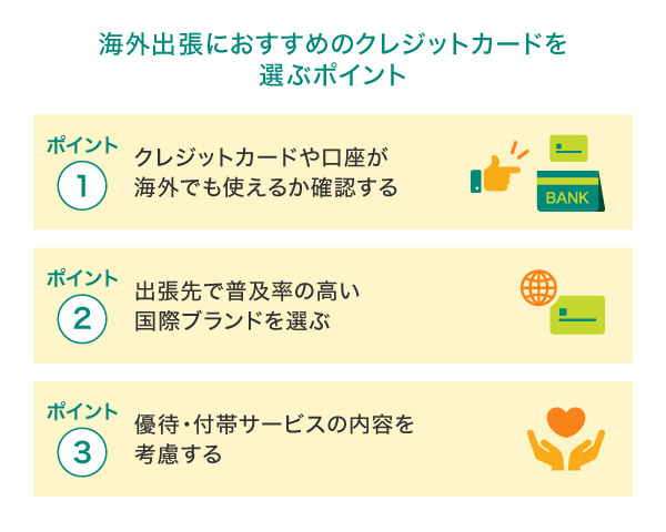 海外出張におすすめのクレジットカードを選ぶポイント