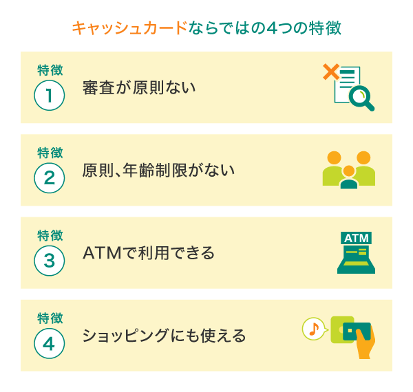 キャッシュカードならではの特徴