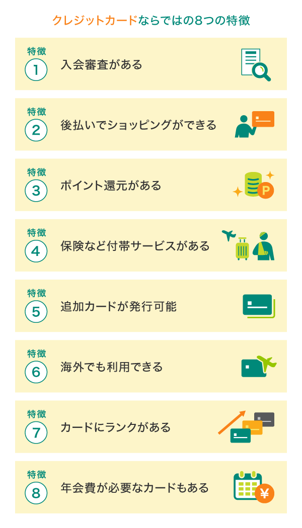 クレジットカードならではの特徴