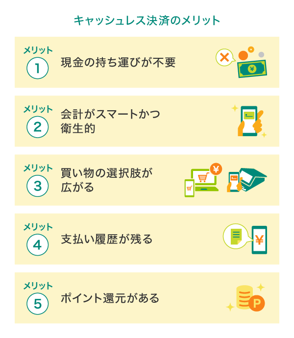 キャッシュレス決済のメリット