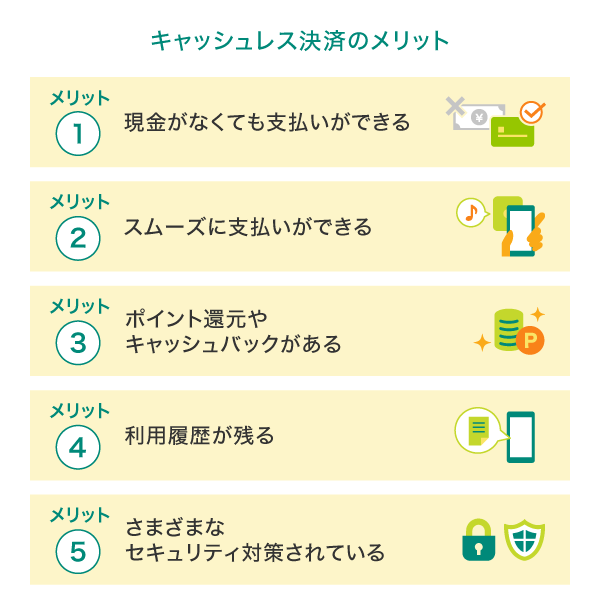 キャッシュレス決済のメリット