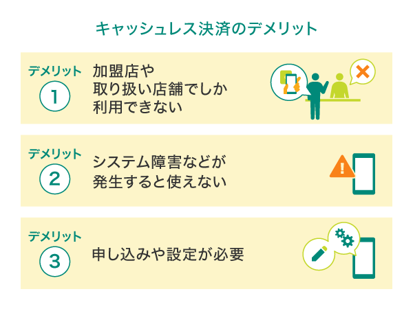 キャッシュレス決済のデメリット