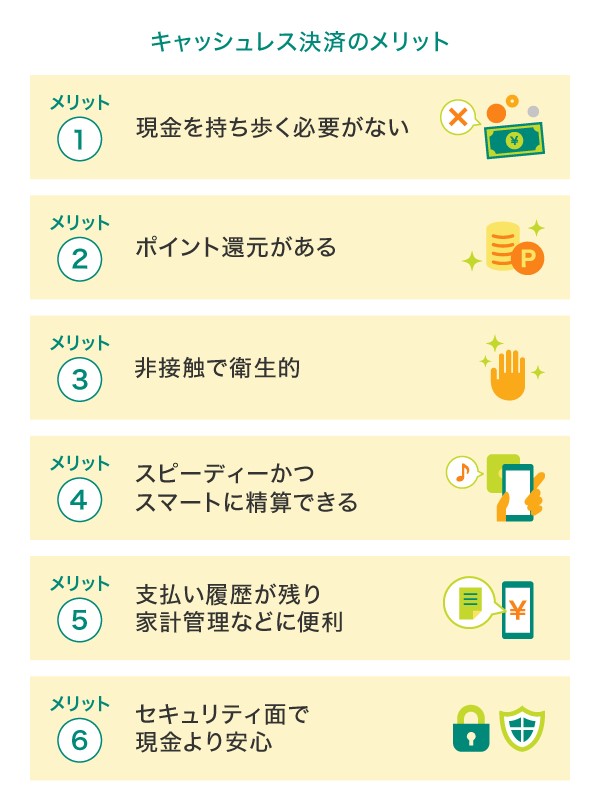 キャッシュレス決済のメリット