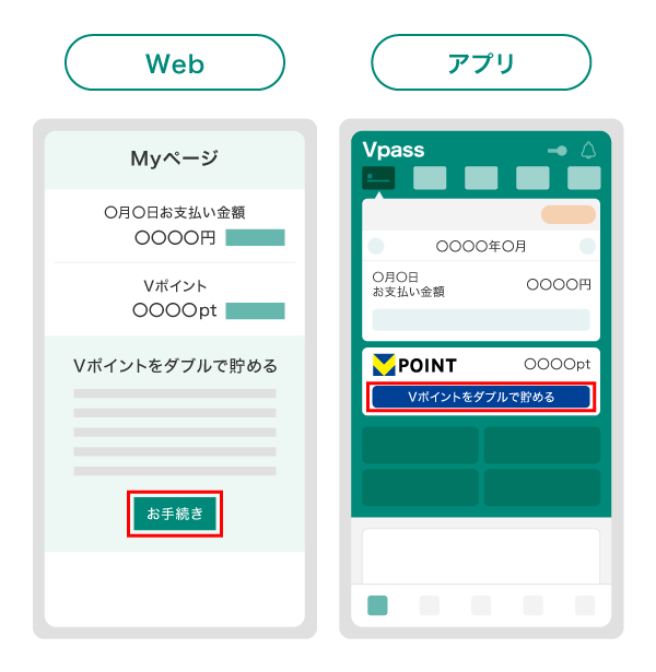 Vpassにログイン