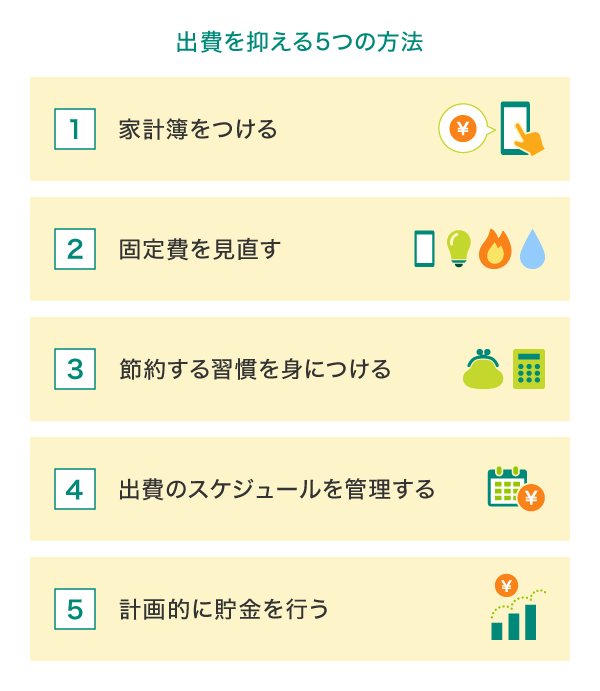 出費を抑える5つの方法