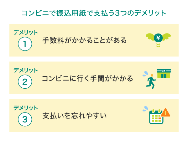 コンビニで振込用紙を利用して支払うのは損？3つのデメリット