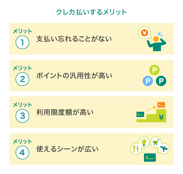 クレカ払いするメリット