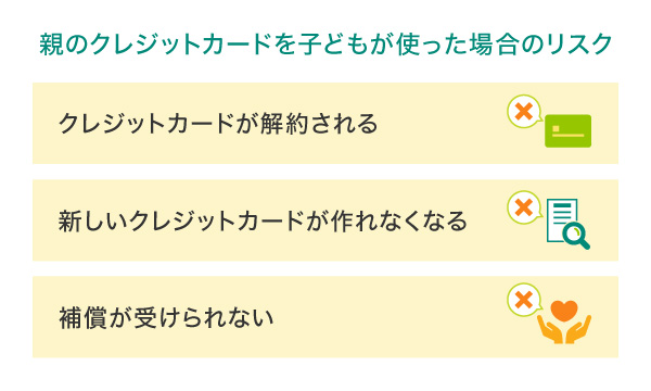 親のクレジットカードを子供が使ったことが発覚した場合の罰則やリスク