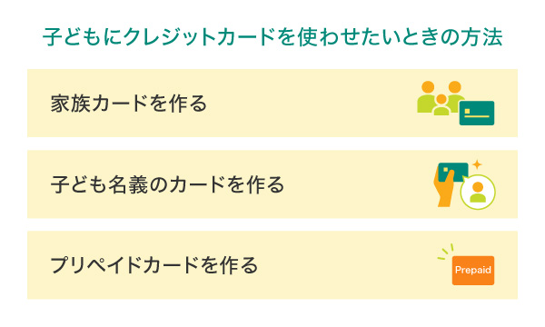 子供にクレジットカードを使わせたいときの方法