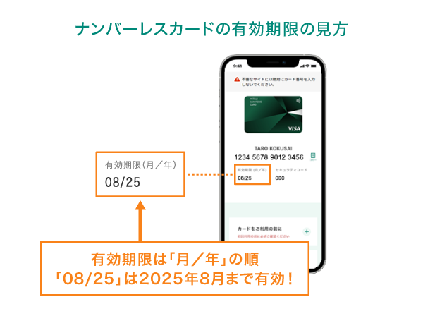 ナンバーレスカードの有効期限の見方
