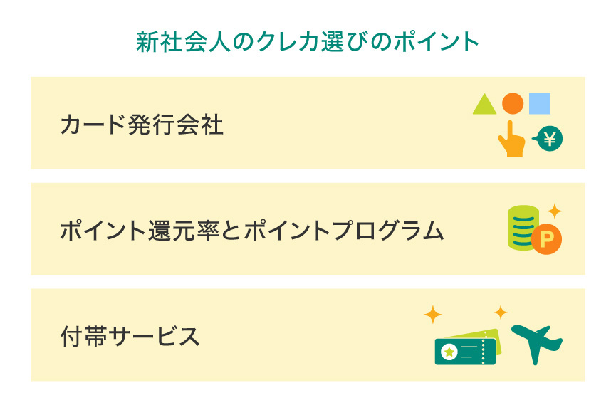 新社会人がクレカを作るなら選ぶポイントは3つ！