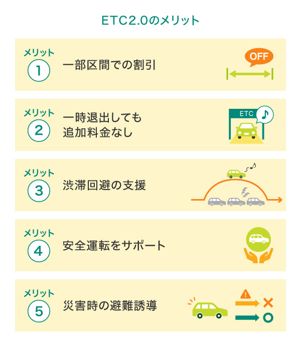 ETC2.0のメリット