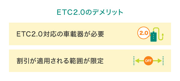 ETC2.0のデメリット