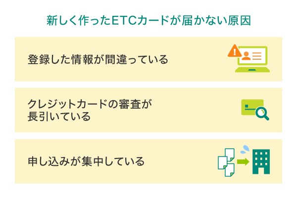 新しく作ったETCカードが届かないとき考えられる原因
