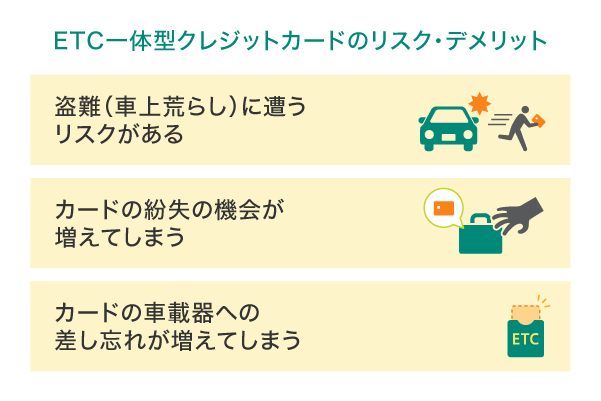ETC一体型クレジットカードのリスクとデメリット