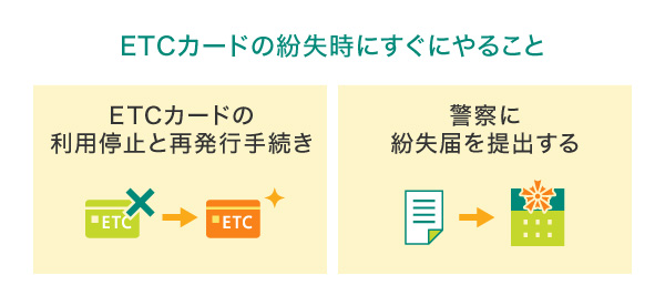 ETCカードを紛失したらすぐにやるべきこと