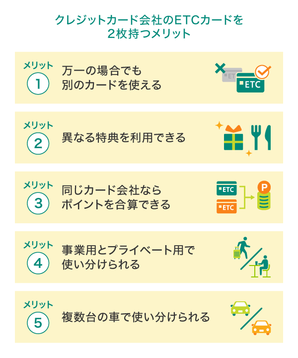 クレジットカード会社のETCカードを2枚持つメリット