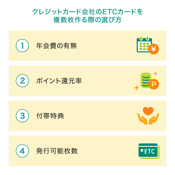 クレジットカード会社のETCカードを複数枚作る際の選び方