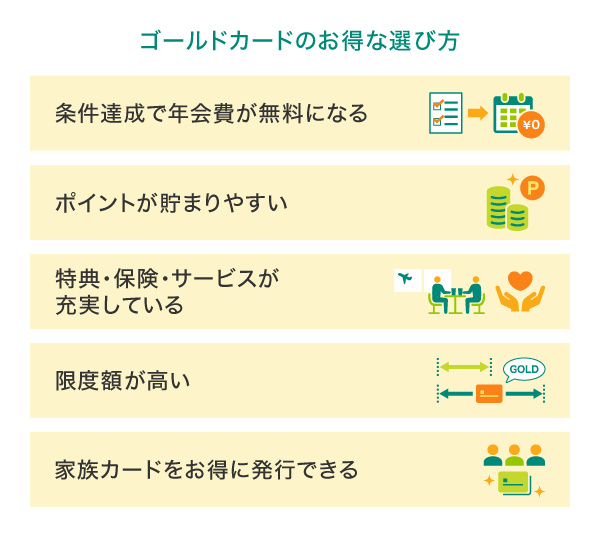 ゴールドカードのお得な選び方