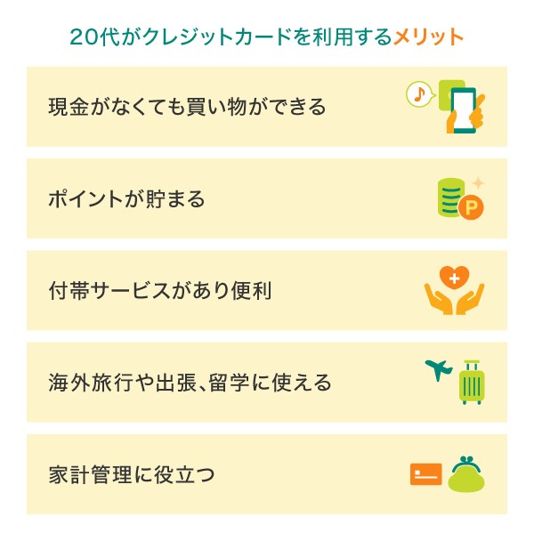 20代がクレジットカードを利用するメリット
