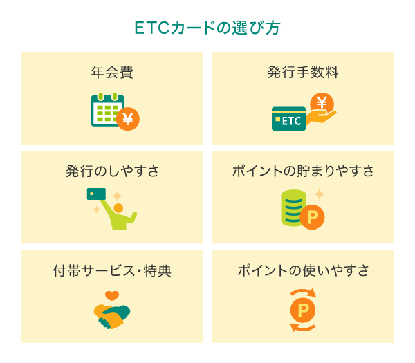 ETCカードの選び方