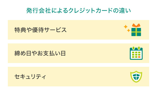 発行会社によるクレジットカードの違い