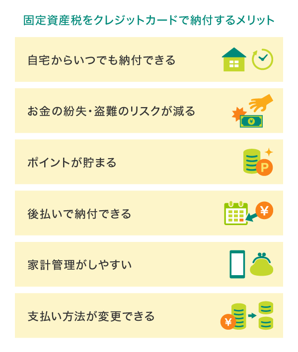 固定資産税をクレジットカードで納付するメリット