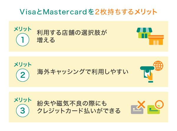 VisaとMastercardを同時に持つともっとお得に！