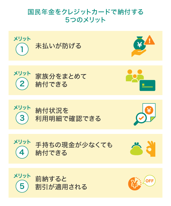 国民年金をクレジットカード払いにするメリット