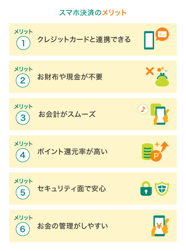 スマホ決済のメリット