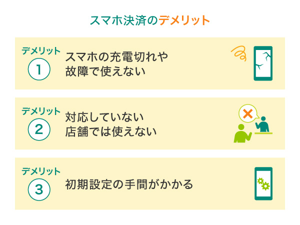 スマホ決済のデメリット