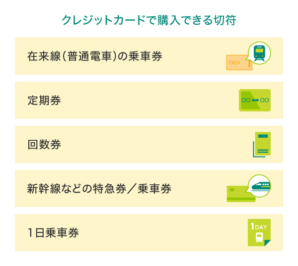 クレジットカードで購入できる切符の種類