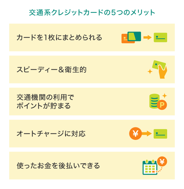 交通系クレジットカードの5つのメリット