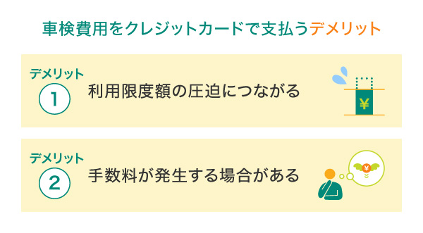 車検費用をクレジットカードで支払うデメリット