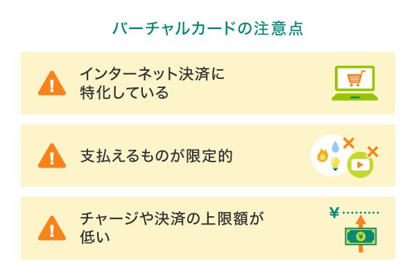 バーチャルカードを即日発行する際の注意点