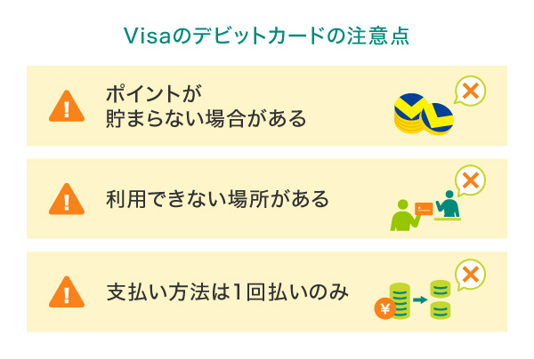 Visaのデビットカードの注意点