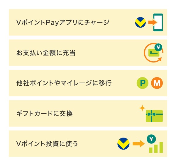 Vポイントは交換先が豊富