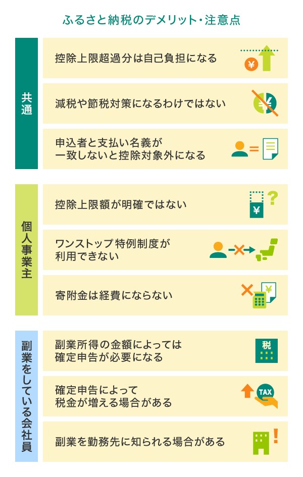 ふるさと納税のデメリット・注意点