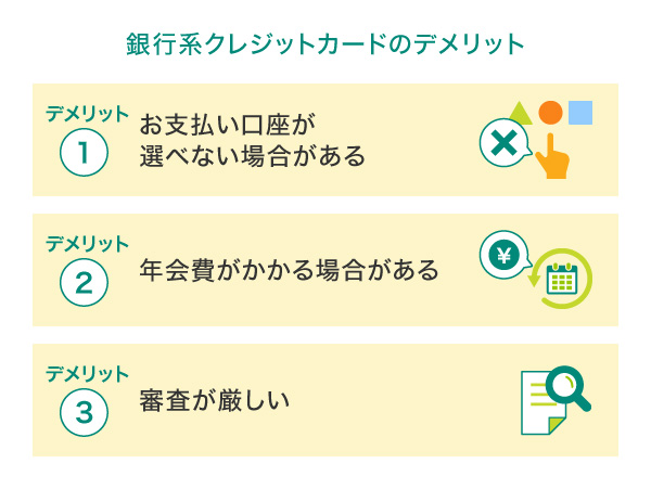 銀行系クレジットカードのデメリットとは？