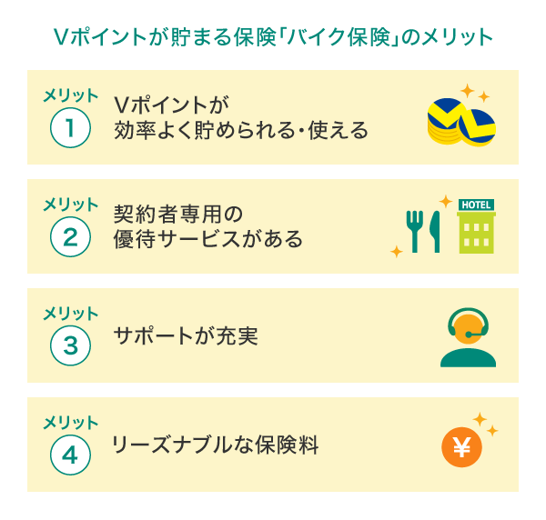  Vポイントが貯まる保険「バイク保険」のメリット