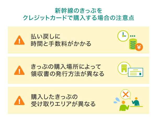 新幹線のきっぷをクレジットカードで購入する場合の注意点