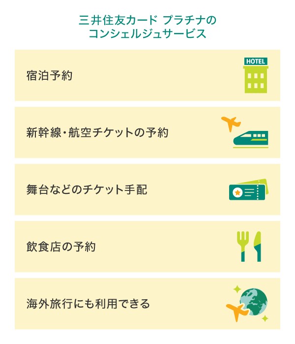 三井住友カード プラチナのコンシェルジュサービス