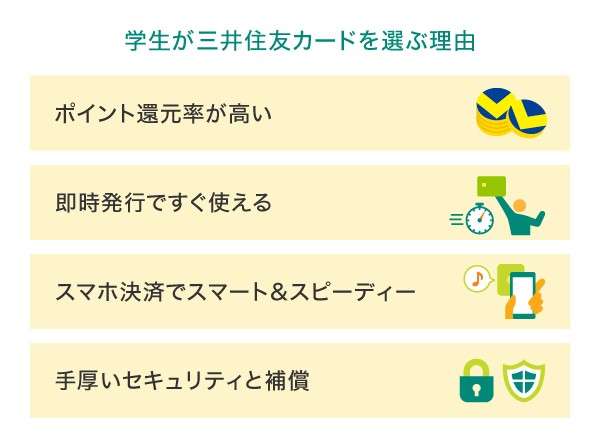 三井住友カード（NL）が学生に選ばれる最強のクレジットカードである理由