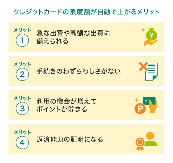 クレジットカードの限度額が自動で上がるメリット