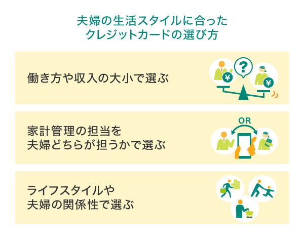 夫婦の生活スタイルに合ったクレジットカードの選び方