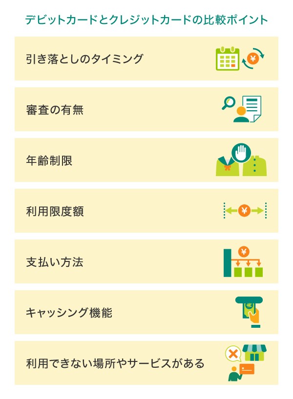 デビットカードとクレジットカードの違い