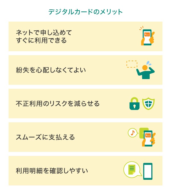 デジタルカードのメリット